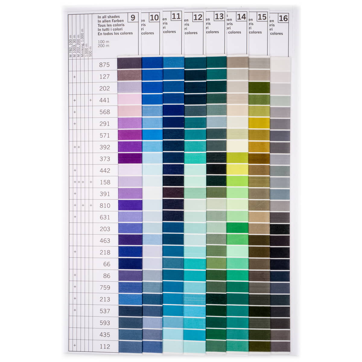 Gutermann kleurenkaart met garen naaigaren GM - KLEURENKAART - M92 - 2 4008015412777